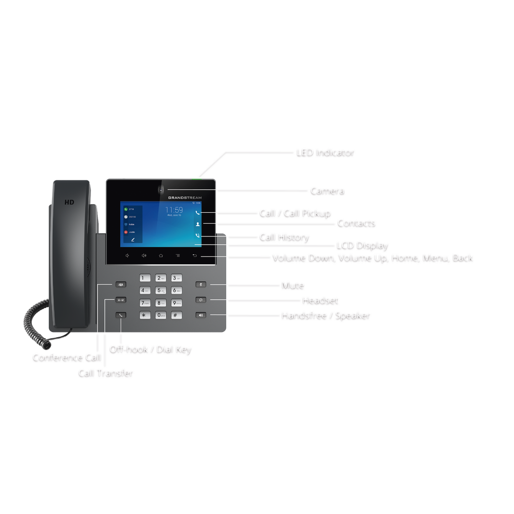 Modelo: GXV-3350 Videoteléfono IP pantalla táctil con android de 16 líneas, doble puerto Gigabit, PoE/PoE+
